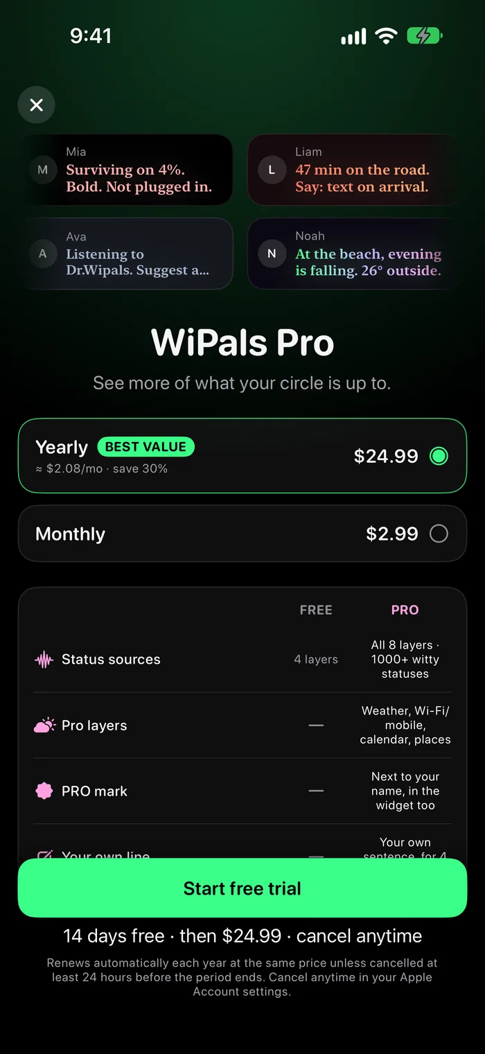 WiPals: Pro'da neler var
